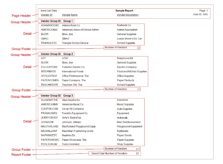 parts-of-a-report